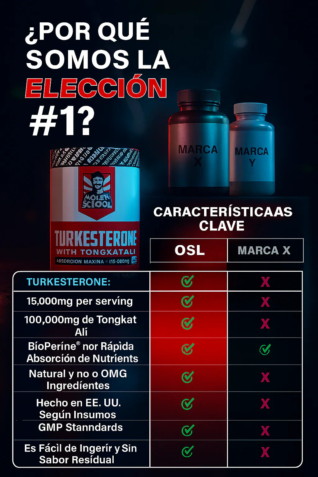 Turkesterone - Cápsulas de Ajuga Turkestanica con Tongkat Ali para Resistencia, Fuerza y Vitalidad Masculina (120 Cápsulas)